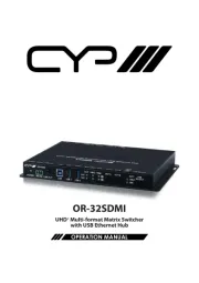 CYP