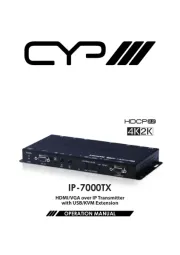 CYP