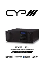 CYP