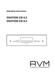 AVM