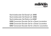 Marklin