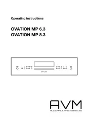 AVM