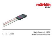 Marklin