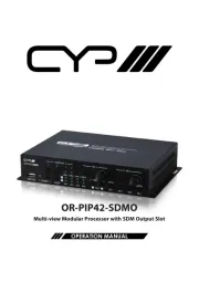 CYP