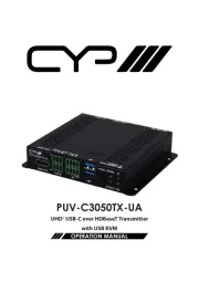 CYP
