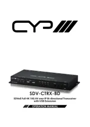 CYP