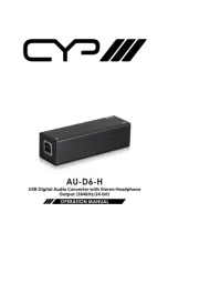 CYP