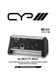 CYP