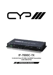 CYP