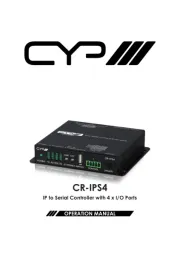 CYP