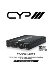 CYP