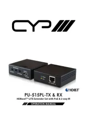 CYP