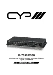 CYP
