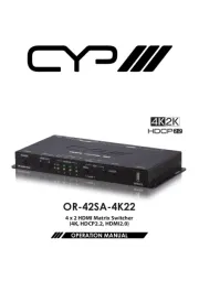 CYP