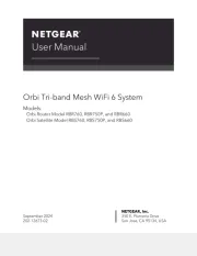 Netgear