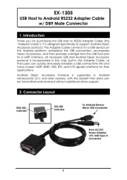 EXSYS