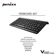 Perixx