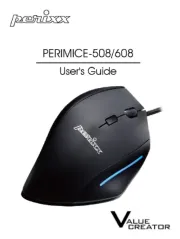 Perixx