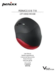 Perixx