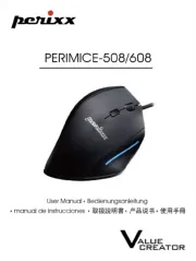 Perixx