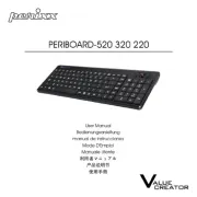 Perixx