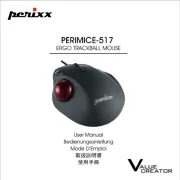 Perixx
