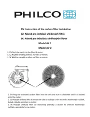 Philco