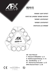 AFX