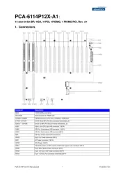 Advantech