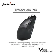 Perixx