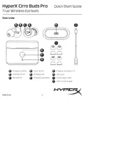 HyperX