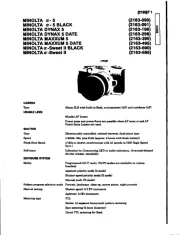Konica Minolta