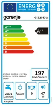 Gorenje
