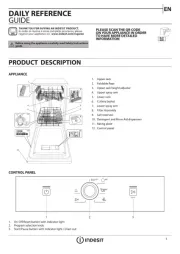 Indesit