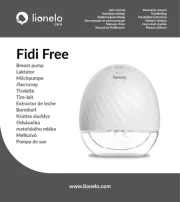 Lionelo