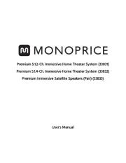 Monoprice