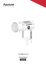 Aputure