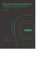 IOttie