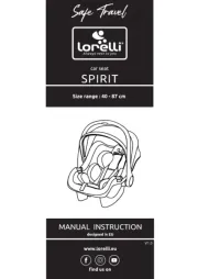 Lorelli
