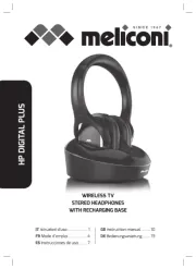 Meliconi
