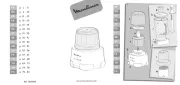Moulinex