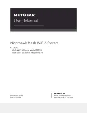 Netgear