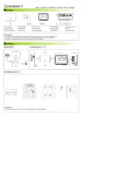 Growatt