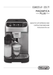 Delonghi