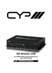 CYP