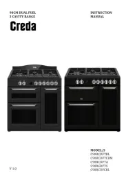 Creda