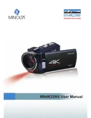 Minolta