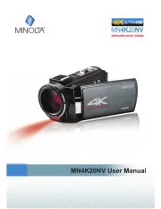 Minolta
