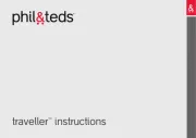 Phil & Teds