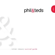 Phil & Teds